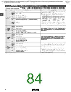 浏览型号GRM1882C2A270JA01的Datasheet PDF文件第84页