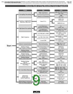 浏览型号GRM1882C2A270JA01的Datasheet PDF文件第9页