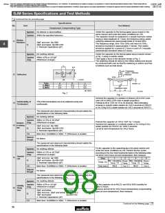 浏览型号GRM1882C2A270JA01的Datasheet PDF文件第98页