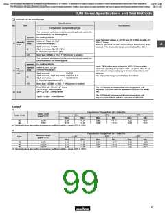 浏览型号GRM1882C2A270JA01的Datasheet PDF文件第99页