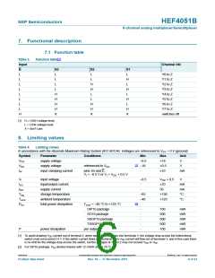 浏览型号HEF4051BTS的Datasheet PDF文件第6页