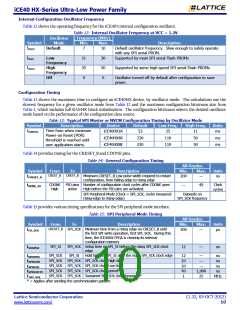 浏览型号iCE40HX4K-TQ144的Datasheet PDF文件第10页