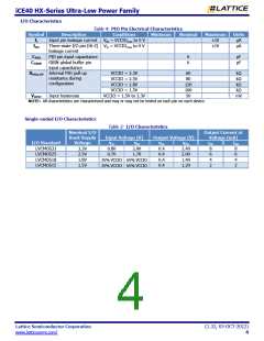 浏览型号iCE40HX4K-TQ144的Datasheet PDF文件第4页