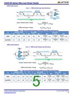 浏览型号iCE40HX4K-TQ144的Datasheet PDF文件第5页