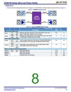 浏览型号iCE40HX4K-TQ144的Datasheet PDF文件第8页