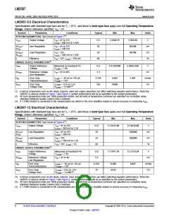 浏览型号LM2587SX-ADJ/NOPB的Datasheet PDF文件第6页
