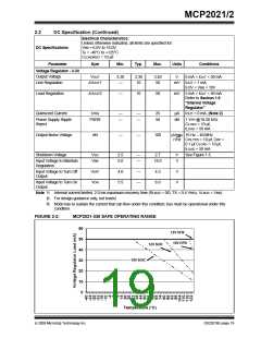 浏览型号MCP2021-330E/SL的Datasheet PDF文件第19页