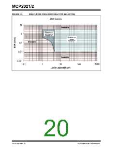 浏览型号MCP2021-330E/SL的Datasheet PDF文件第20页