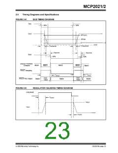 浏览型号MCP2021-330E/SL的Datasheet PDF文件第23页