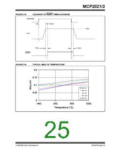 浏览型号MCP2021-330E/SL的Datasheet PDF文件第25页