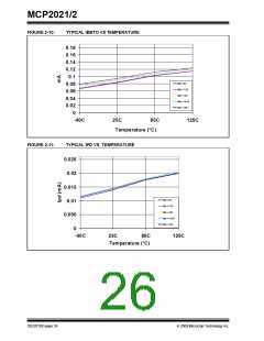 浏览型号MCP2021-330E/SL的Datasheet PDF文件第26页