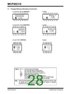 浏览型号MCP2021-330E/SL的Datasheet PDF文件第28页