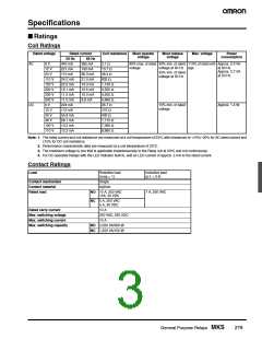 浏览型号MKS2P-2的Datasheet PDF文件第3页