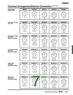 浏览型号MKS2P-2的Datasheet PDF文件第7页