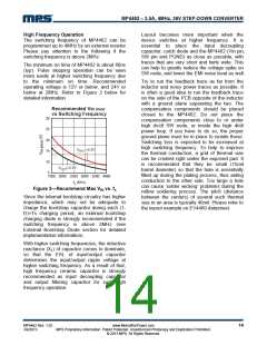 浏览型号MP4462的Datasheet PDF文件第14页