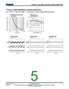 浏览型号MP4462的Datasheet PDF文件第5页