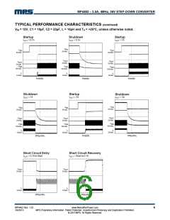 浏览型号MP4462的Datasheet PDF文件第6页