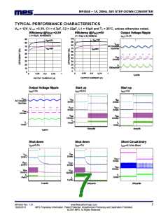 浏览型号MP4558DN的Datasheet PDF文件第7页