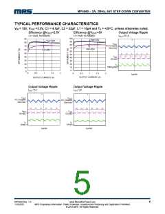 浏览型号MP4560的Datasheet PDF文件第5页