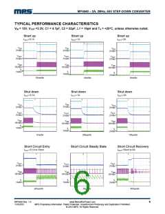浏览型号MP4560的Datasheet PDF文件第6页