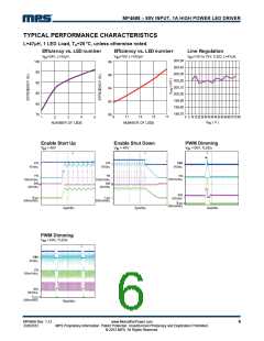 浏览型号MP4688的Datasheet PDF文件第6页