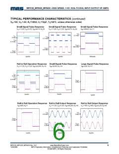 浏览型号MP5220的Datasheet PDF文件第6页