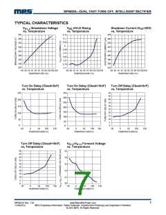 浏览型号MP6922A的Datasheet PDF文件第7页