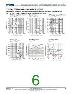 浏览型号NB671GQ的Datasheet PDF文件第6页