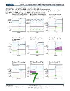 浏览型号NB671GQ的Datasheet PDF文件第7页