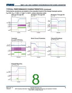 浏览型号NB671GQ的Datasheet PDF文件第8页
