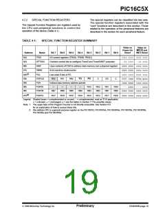 浏览型号PIC16C54-RC/SOXXX的Datasheet PDF文件第19页