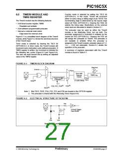 浏览型号PIC16C54-RC/SOXXX的Datasheet PDF文件第27页