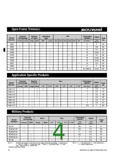 浏览型号RT24C2P101的Datasheet PDF文件第4页
