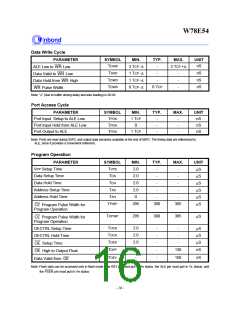 浏览型号W78E54-16的Datasheet PDF文件第16页