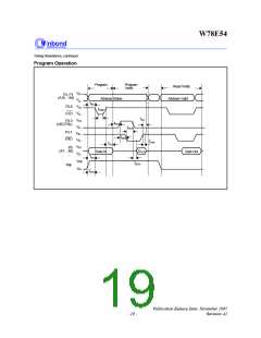 浏览型号W78E54-16的Datasheet PDF文件第19页