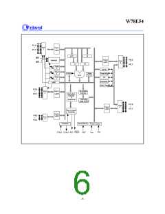 浏览型号W78E54-16的Datasheet PDF文件第6页