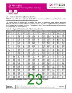 浏览型号ZSPM1025AA1W1的Datasheet PDF文件第23页
