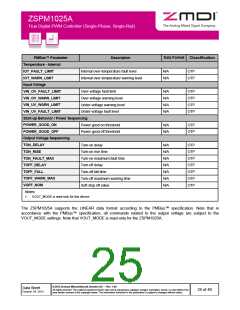 浏览型号ZSPM1025AA1W1的Datasheet PDF文件第25页