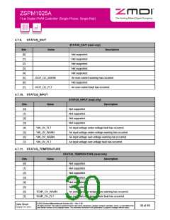 浏览型号ZSPM1025AA1W1的Datasheet PDF文件第30页
