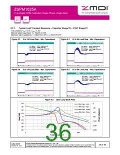 浏览型号ZSPM1025AA1W1的Datasheet PDF文件第36页