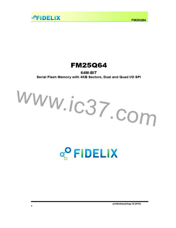 FM25Q64图片预览