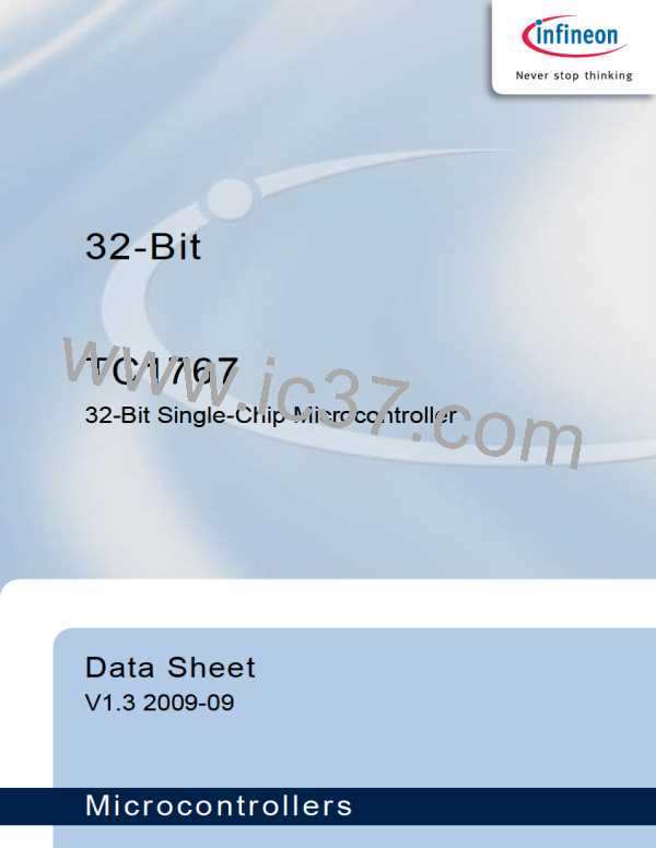 SAK-TC1767-256F133HL图片预览