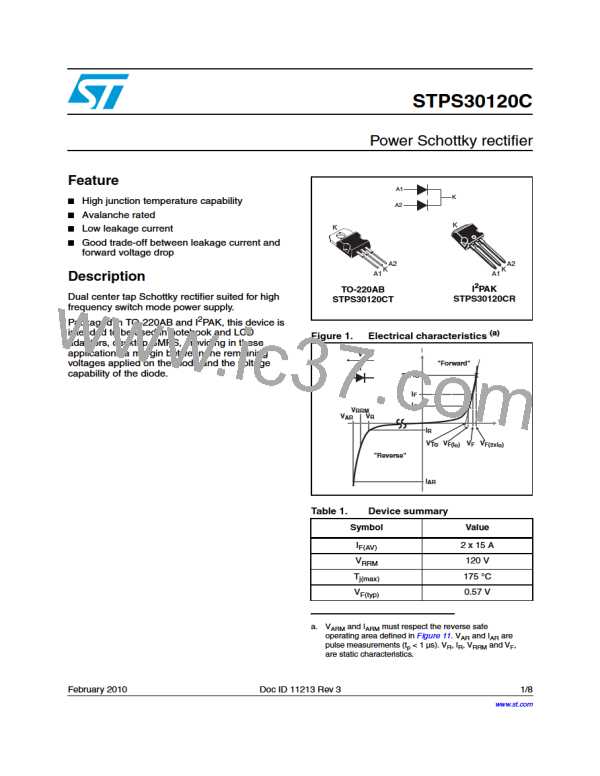 STPS30120CT图片预览