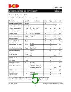浏览型号AP3019A的Datasheet PDF文件第5页