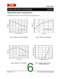 浏览型号AP3019A的Datasheet PDF文件第6页