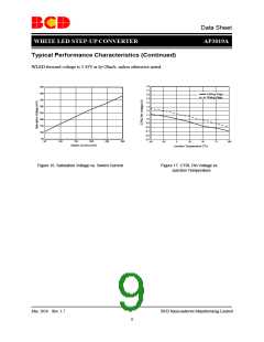 浏览型号AP3019A的Datasheet PDF文件第9页