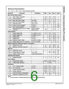 浏览型号FAN7930CMX的Datasheet PDF文件第6页
