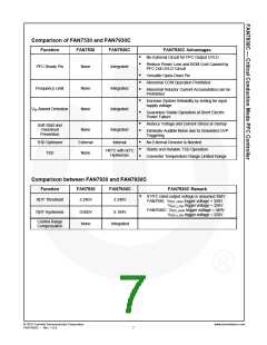 浏览型号FAN7930CMX的Datasheet PDF文件第7页