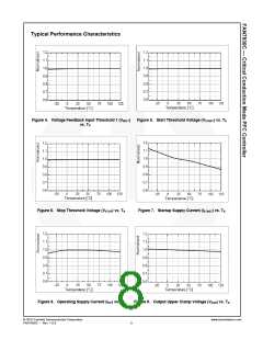浏览型号FAN7930CMX的Datasheet PDF文件第8页