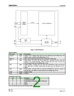 浏览型号FM18W08-SG的Datasheet PDF文件第2页